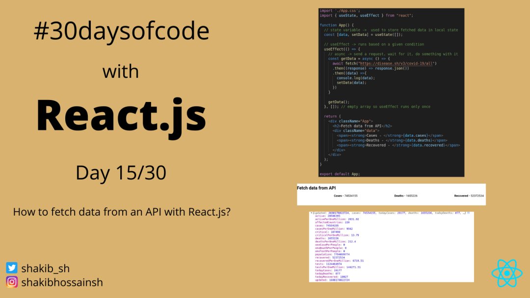 shakib_sh's tweet image. Day15/30-Hi guys, today I spent an hour watching a tutorial related to my Covid-19 tracker project and decided to talk about fetching data from an API with React.js. #fetchdata #api #peoplewhocode #softwaredeveloper #webdevelopment #javascript #reactjs #30daysofcode #coding