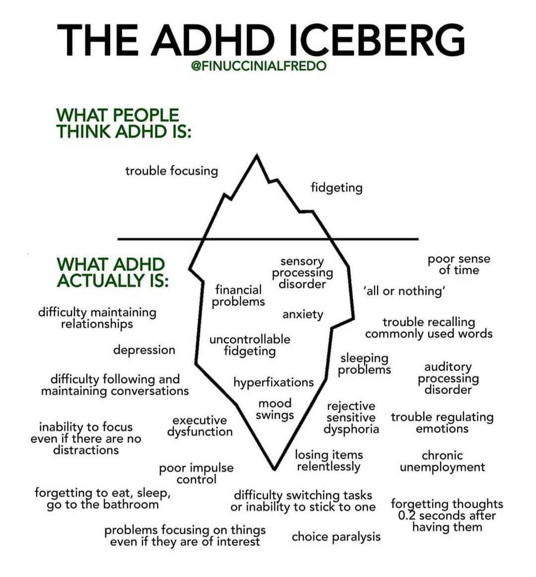 Adhd Memes Memes Adhd Twitter