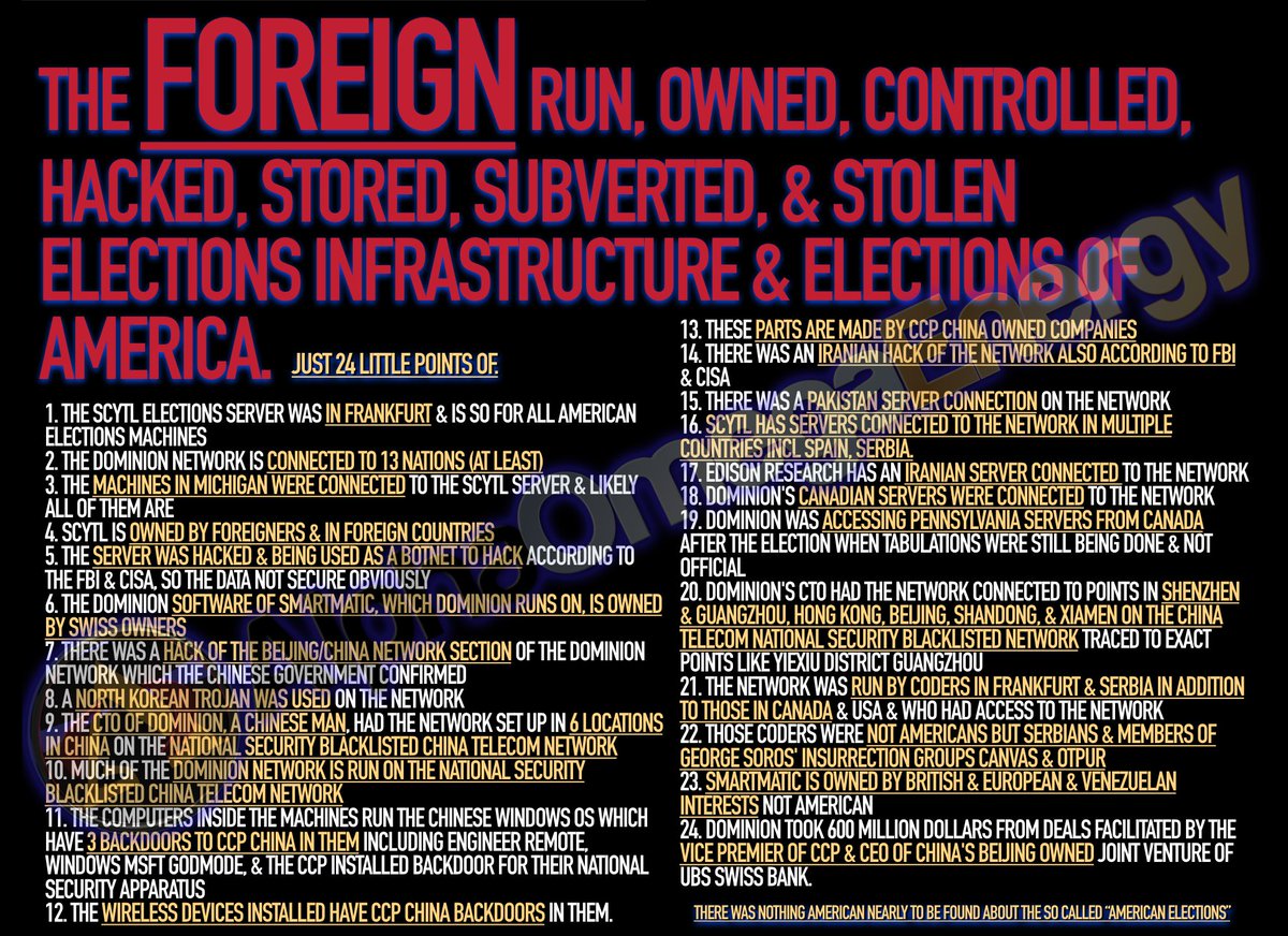 The  #FOREIGN Run, Owned, Controlled, Hacked, Stored, Subverted, Stolen, Insurrected, Manipulated, International, Multinational, CCP China International Funding Facilitated  #Elections infrastructure&  #Election of  #America. Brought to U by Terror States, Communists&Insurrectionists
