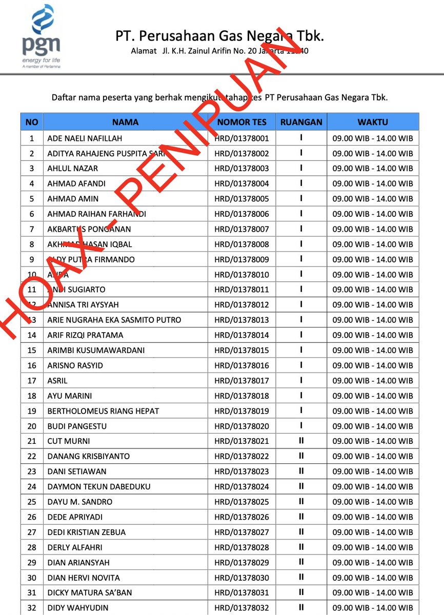 Perusahaan Gas Negara tweet media