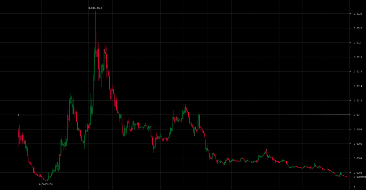 fixtheworld 🇦🇺⚡🍖 tweet media