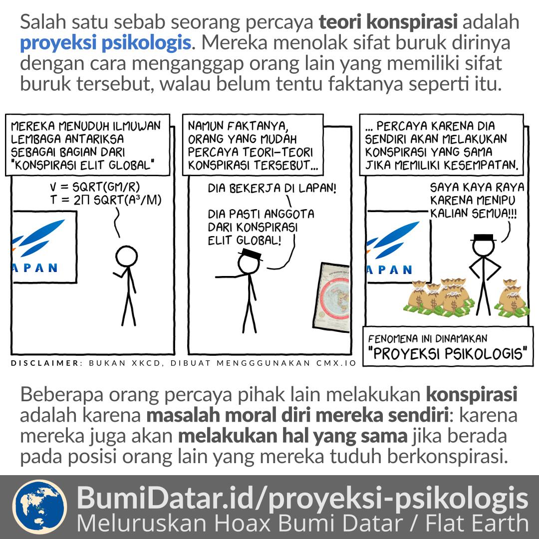 bumidatarid's tweet photo. @GarutIklan @Arie_Stasa @Bolet1717 ya, fenomena psikologis tersebut dinamakan proyeksi. korban2 konspirasi ini yang tak mampu menggunakan akalnya, lalu mereka menuduh kita seperti itu. hal ini merupakan ciri umum dari korban2 teori konspirasi. https://t.co/4eVZAQvYd9