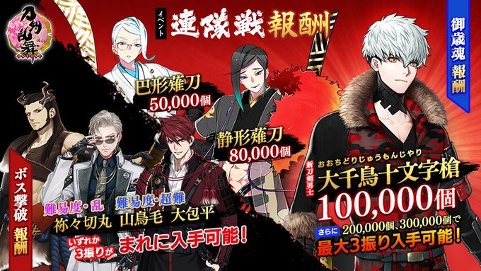 刀剣乱舞 12 17 21 01 14 連隊戦スタート ざざっき堂