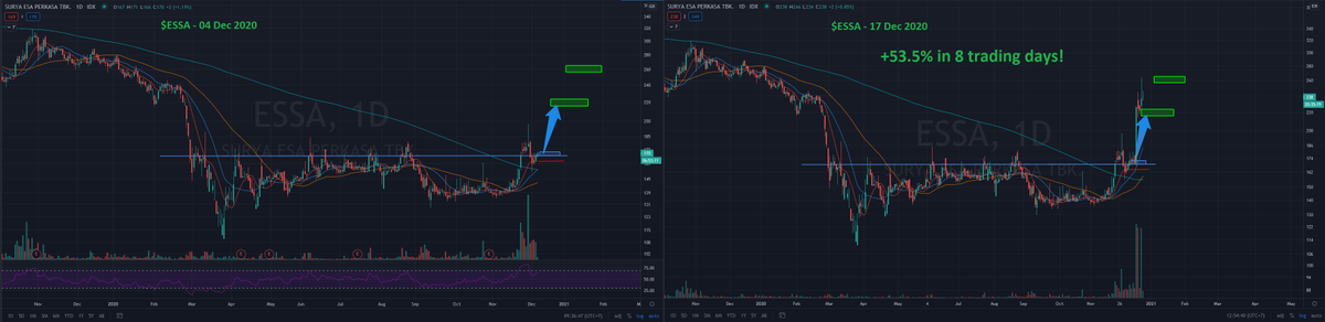 hfmtrades tweet media