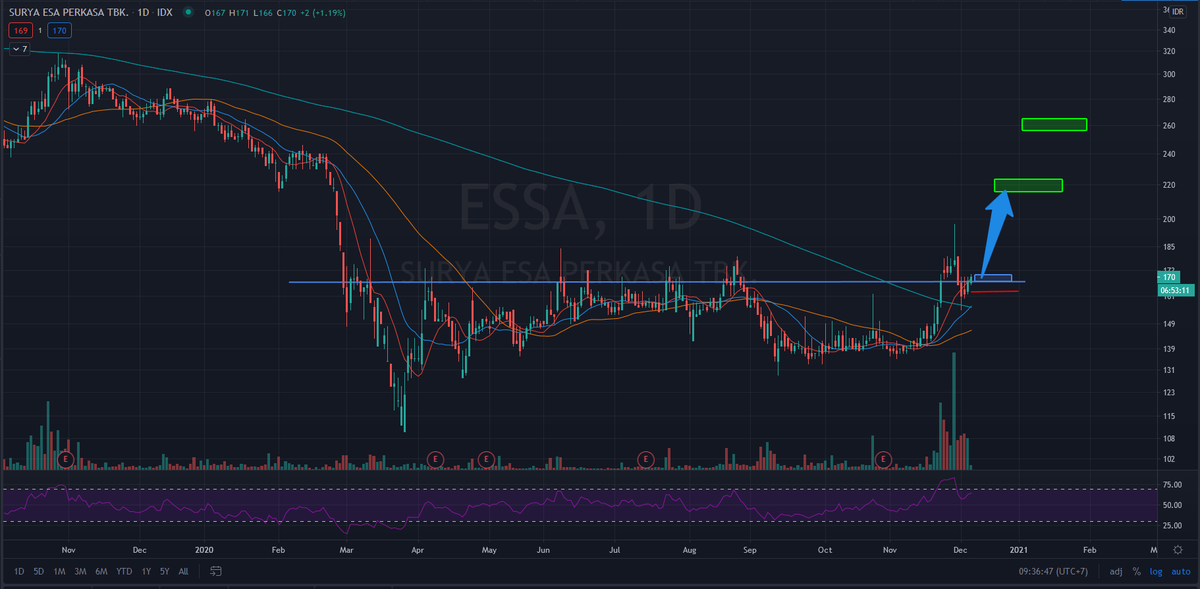 hfmtrades tweet media