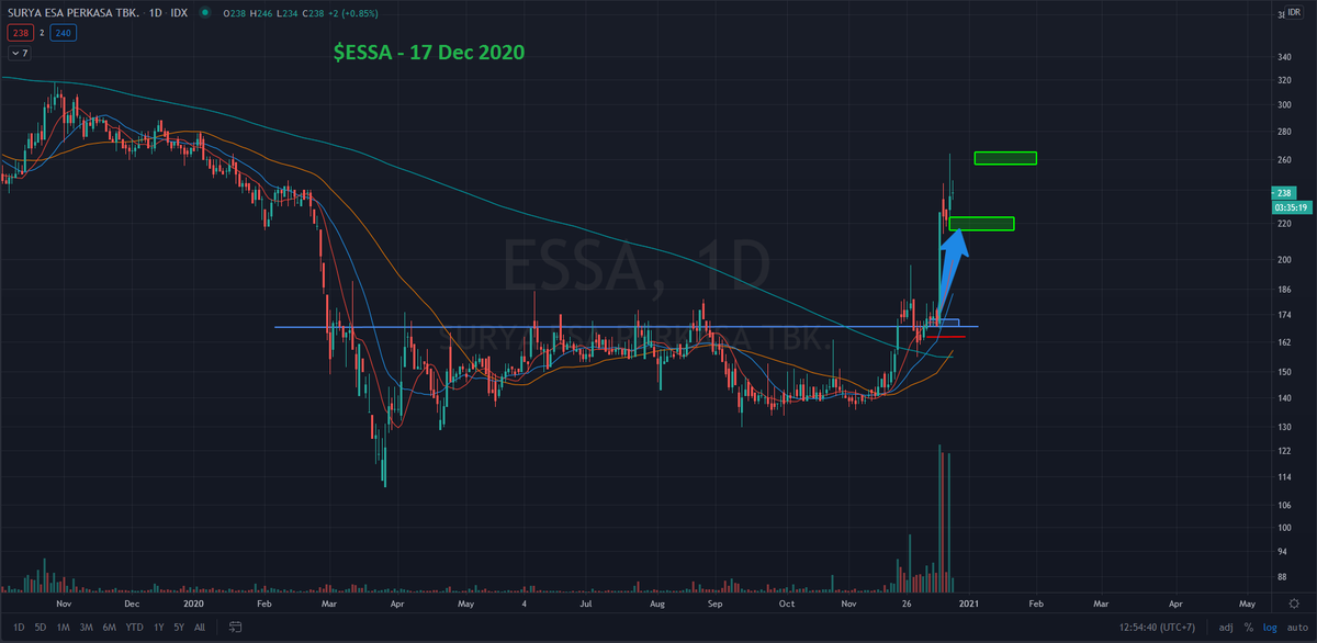 hfmtrades tweet media