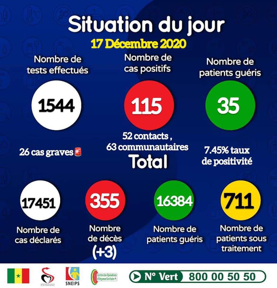 Respectons les mesures barrières 🇸🇳🦠