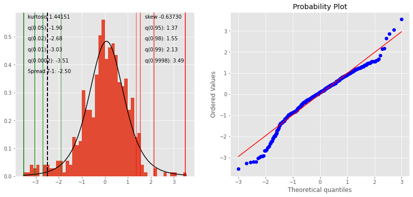 ChartQuant tweet picture