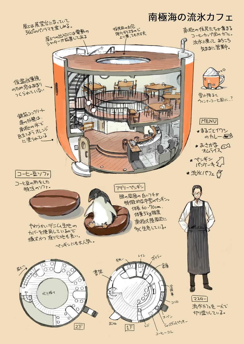 『建築知識』の表紙を1年間担当することになりました!
今回はカフェ特集ということで、こんなカフェがあったらいいな、という妄想を詰め込んでいます。公式サイト:https://t.co/if463phbbg 