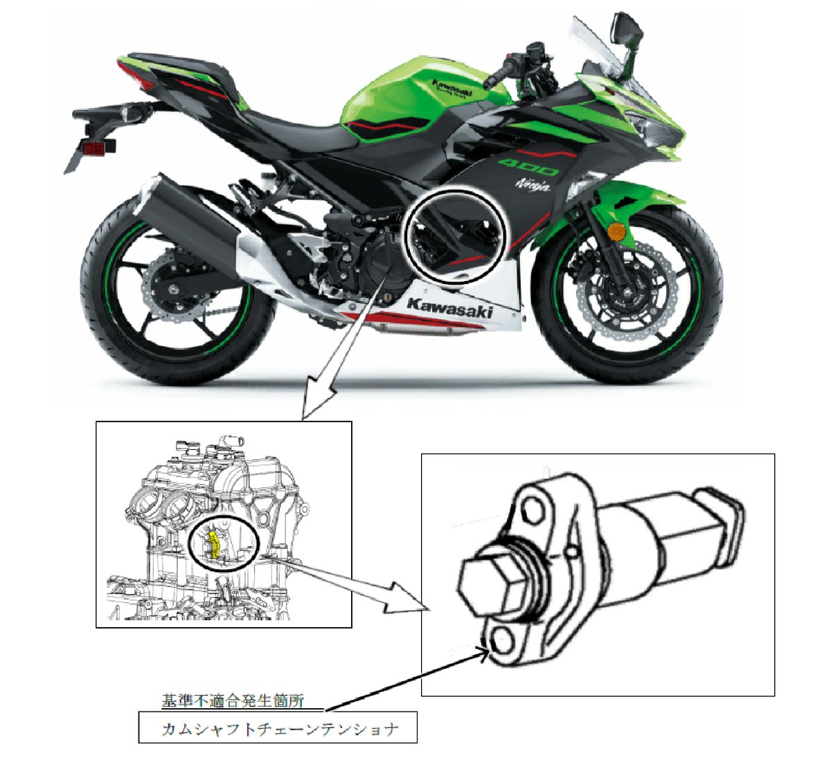 Ninja400、Ninja250、ZX-25Rにリコール発生
https://t.co/aWuruBEG7H
900ニンジャのカムチェーンテンショナーのトラブルに悩まされた身としては「またソコ?」って感じ。 