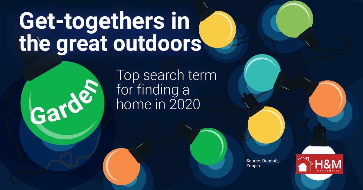 According to Zoopla, ‘Garden’ was the most popular search term in 2020 for buyers and renters. Home Moving Survey 2020, found that for buyers &amp; renters whose priorities had changed at the start of the pandemic, a garden had become more important to 67% of renters &amp; 64% of buyers