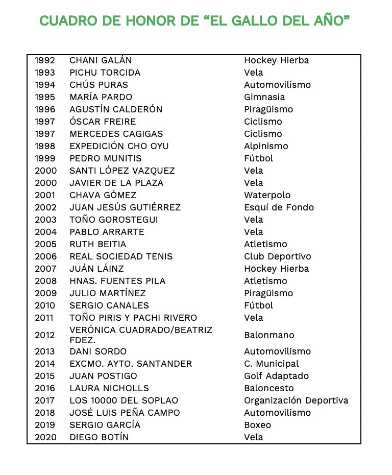 R.S.Tenis Magdalena tweet media
