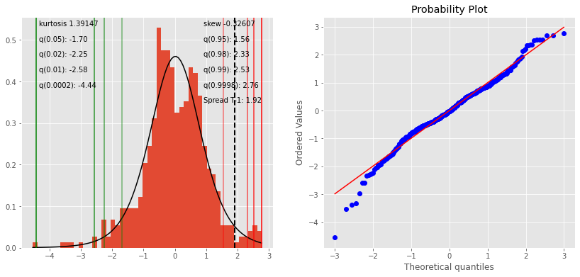 ChartQuant tweet picture