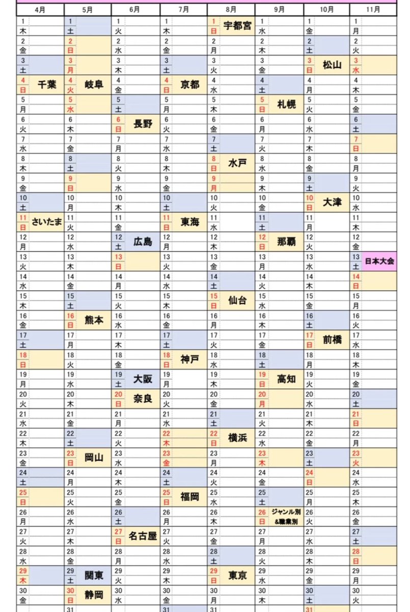 ベストボディジャパン21