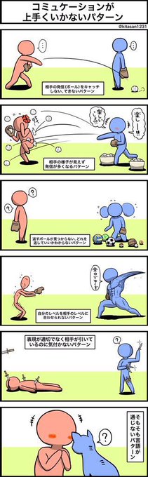 コミュニケーションが上手くいかないパターン 