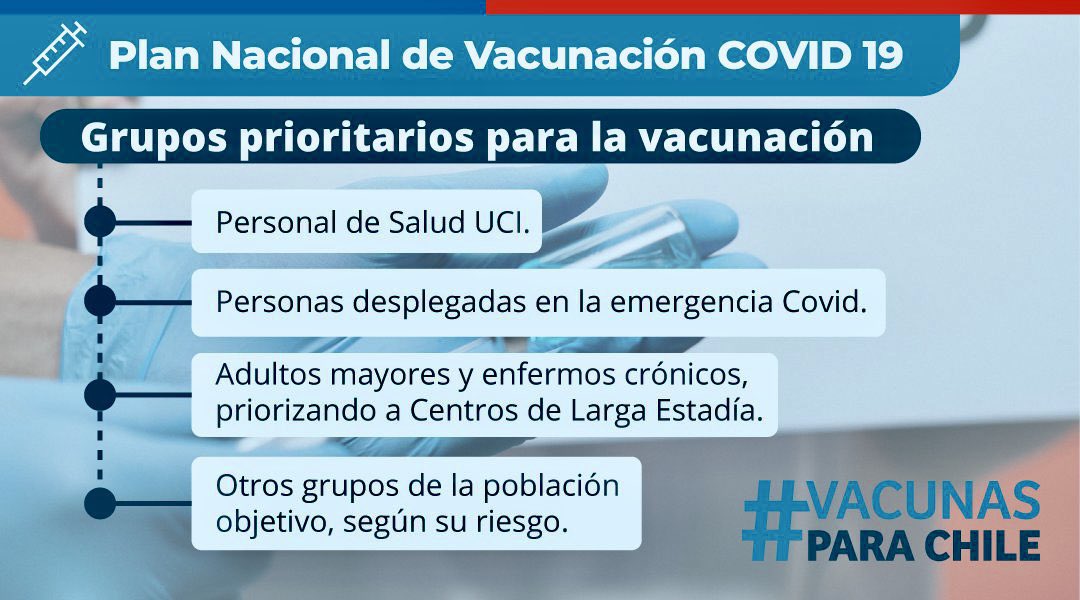 Estamos dando un 1er paso de esperanza para enfrentar el Coronavirus con Plan Nacional de Vacunación Covid-19 anunciado x el Pdte <a href="/sebastianpinera/">Sebastian Piñera</a>. Personal de Salud, Personas mayores, grupos de riesgo y regiones más afectadas empezarán a ser vacunadas este mes #VacunasParaChile