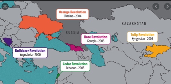 6. And the Color Revolutions Of Europe Follow A Similar Pattern