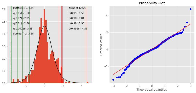 ChartQuant tweet picture