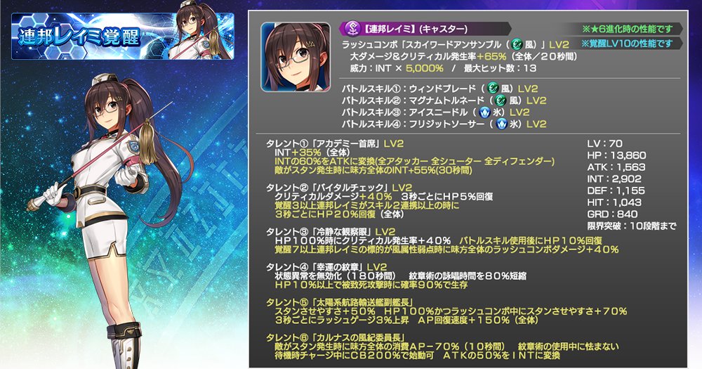 スターオーシャン アナムネシス 公式 Pa Twitter 新覚醒キャラクター紹介 12 17 木 メンテ後よりキャスター 連邦レイミ の覚醒が解放 既存のタレント強化や新たなタレントを獲得してより強力になりました アナムネシス