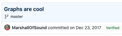 Tracking down the commit I originally wrote some code in, hoping Past Sam left me a clue as to my intentions.  I don't know why I even bother anymore 😂
