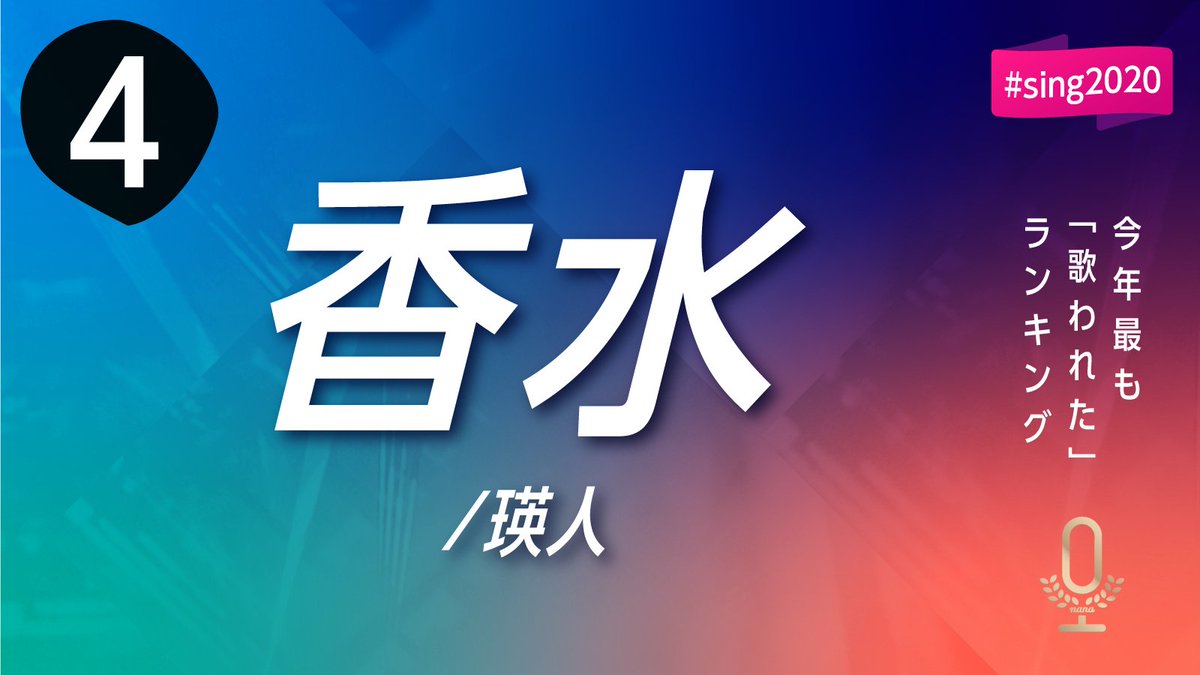 nanamusicinc's tweet photo. 【Sing of The Year2020】
nanaの中で2020年「最も歌われた」楽曲 第4位は 、瑛人さんで『香水』です🎉
#sing2020 #nanamusic #瑛人 #香水 https://t.co/NRFuUG3yly