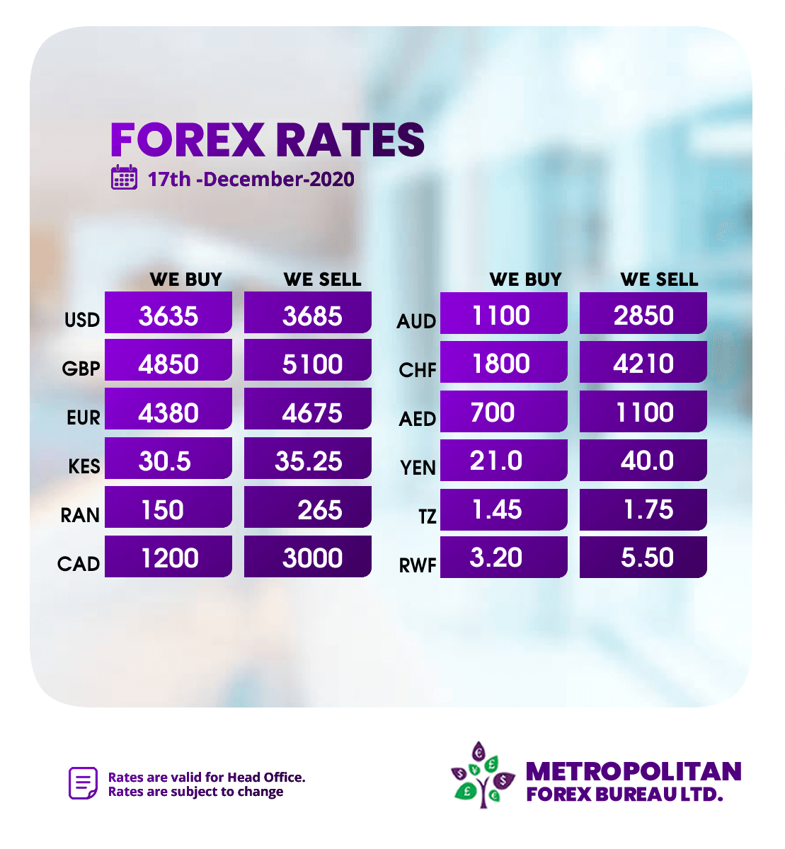 MetropolitanFbx's tweet photo. Today's Forex Board is as below. 
*Rates are valid for Head Office.  *Rates are subject to change. https://t.co/v6d0NY1M3p