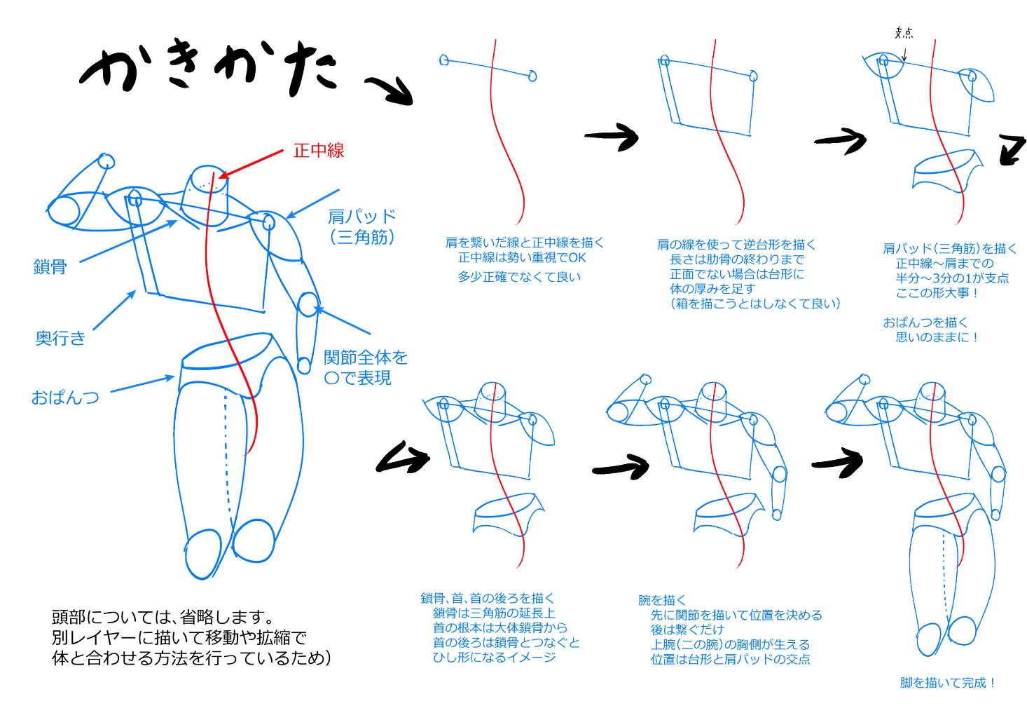 珠音ギスキ 現在のアタリの取り方 骨盤の形が難しいので いっそパンツに置き換えてみようとやったら 割とうまくポーズがとれるようになりました 物心ついたときからはいてて見慣れているせいか 骨盤よりパンツの方が描きやすい イラスト イラスト