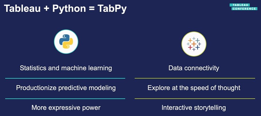 Doxyaxone's tweet photo. #TabPy – Guide To Integrating #Tableau With #Python. #BigData #Analytics #DataScience #AI #ML #IoT #IIoT #RStats #TensorFlow #C #CPP #Java #SQL #JavaScript #CloudComputing #Serverless #DataScientist #Linux #Programming #Coding #100DaysofCode
https://t.co/uHA0NTWteT
@gp_pulipaka https://t.co/6LGXm0Jv58