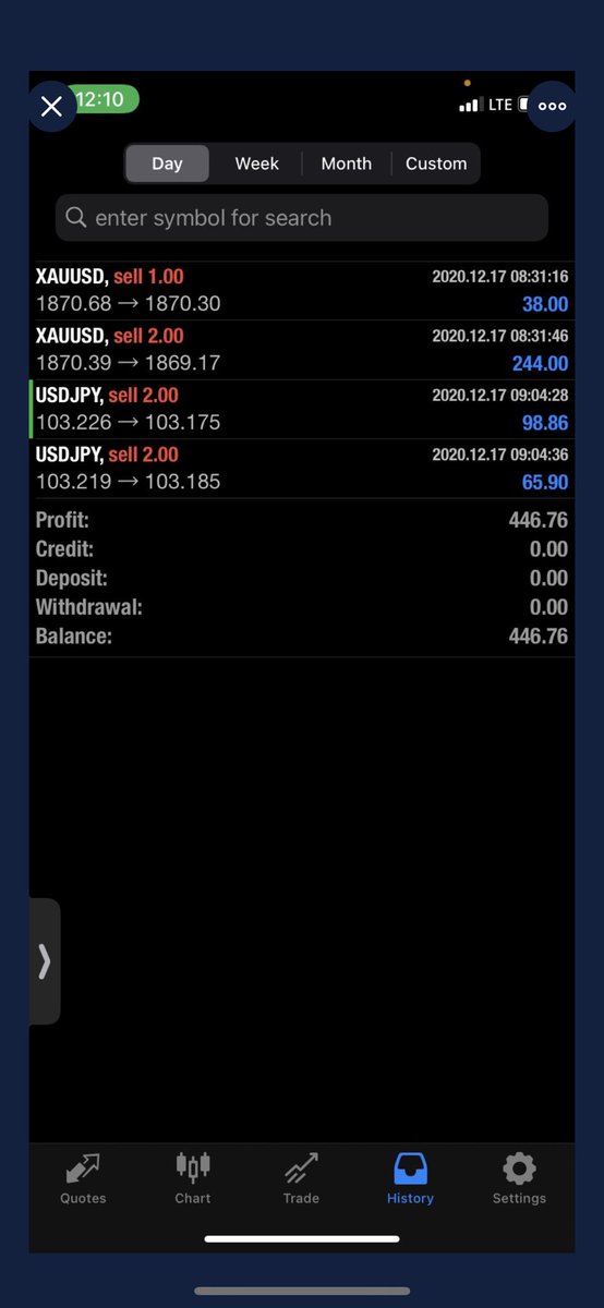 TradingWithJade's tweet image. After one zoom session with me ☺️. 

“Let me be clear too I was brand new to this shit”