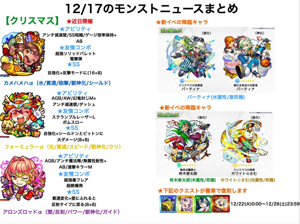 とんぬん A Twitteren 12 17のモンストニュースまとめ モンストクリスマス開催 獣神化は グィネヴィア 新超絶廻 愛染明王廻 来週のラッキーモンスター モンストニュースurl T Co Depnpfmtwy とんぬん A Twitteren 12 17のモンストニュースまとめ モンストクリスマス開催 獣神化は グィネヴィア 新超絶廻 愛染明王廻 来週のラッキーモンスター モンストニュースurl T Co Depnpfmtwy