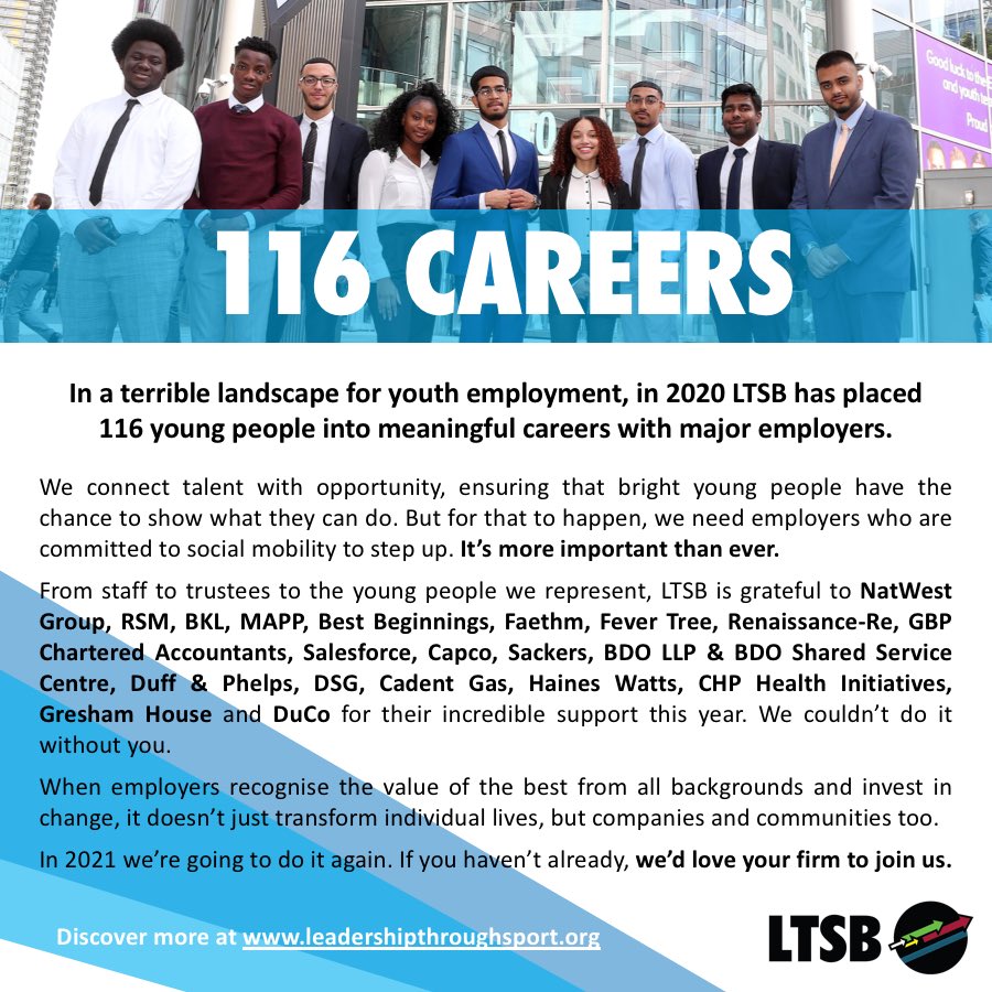 2020 has been awful for youth employment, especially from disadvantaged backgrounds. @LeadershipTSBiz we’re proud to be an EMPLOYMENT charity, not just an employability charity. Social mobility is about salaries and stability, and our employers make that possible. Thank you!