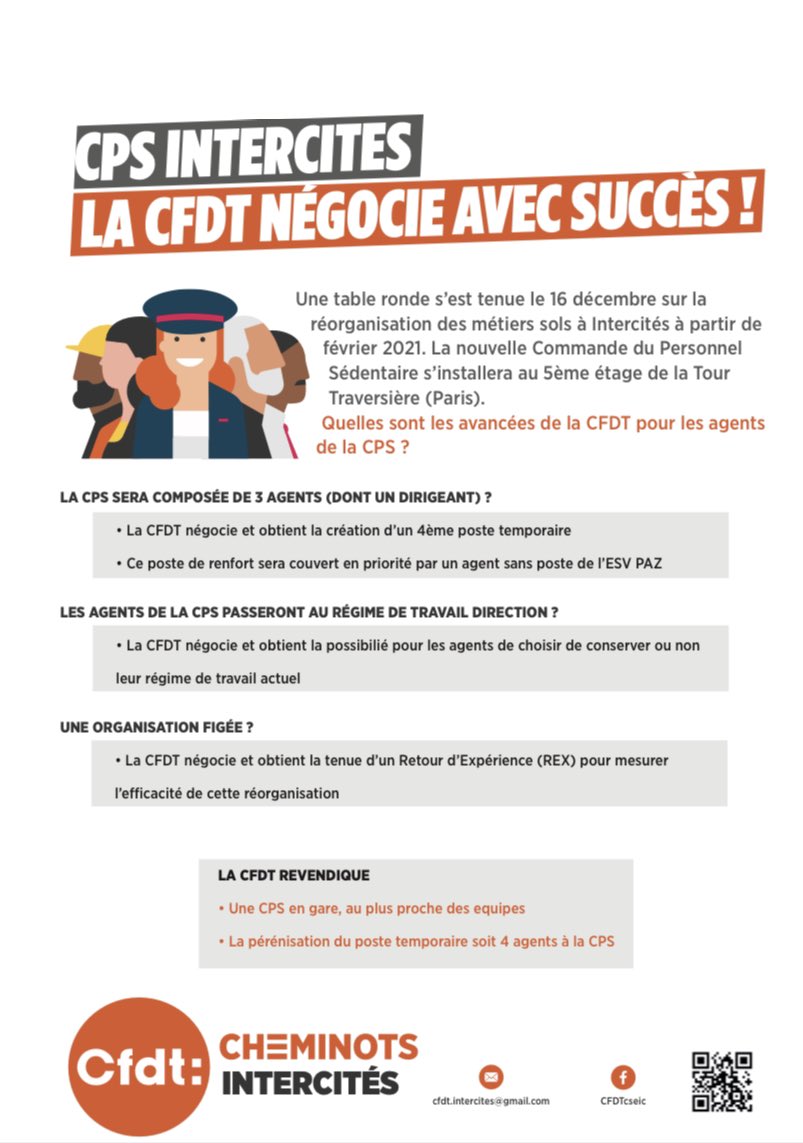 Toujours au plus près des salariés, les représentants du CSE <a href="/Intercites/">Intercités</a> ne pouvaient pas juste dire qu’ils étaient contre.
Ils ont négocié et obtenu des avancées pour les conditions de travail des agents de la CPS! 
#SNCF #Intercites #CFDT