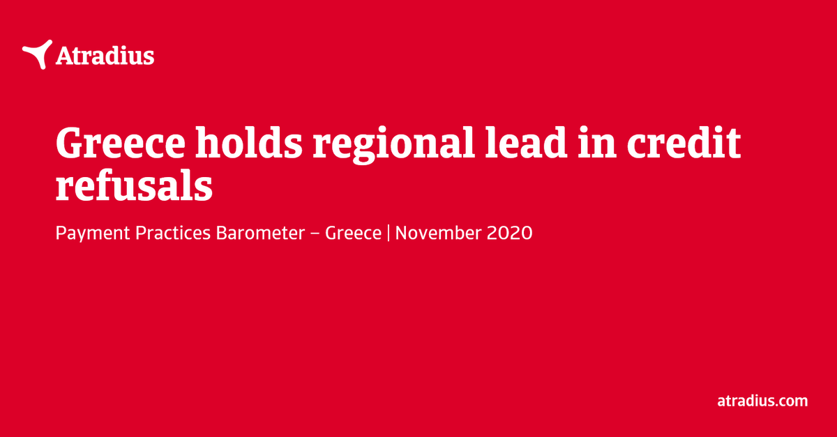 atradius's tweet photo. More surveyed businesses in Greece than anywhere else in Western Europe turned down trade credit requests following the onset of the pandemic https://t.co/pin2wARfV0 

#Greece #paymentpractices #b2bpayments #covid19 https://t.co/8cbU9pMOpm