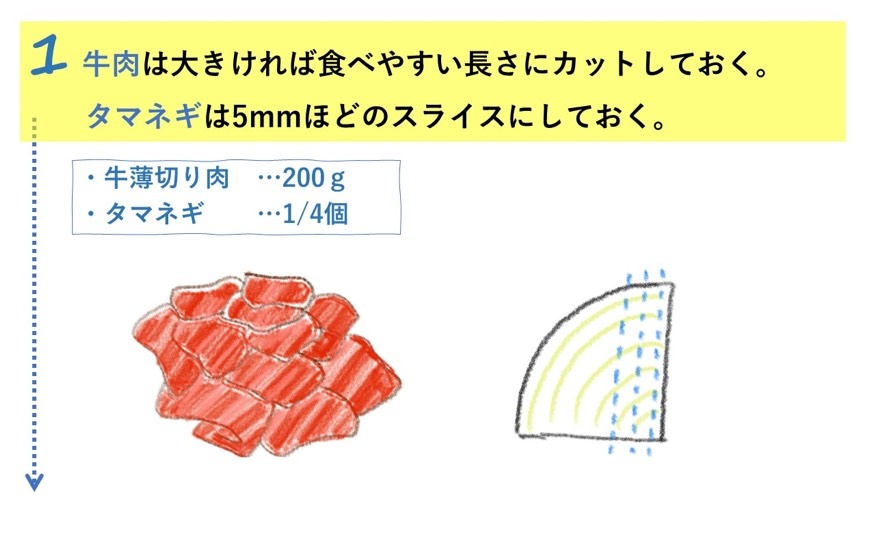 ore825's tweet photo. コチュジャンを使わずに韓国風のお肉が食べたかったんです・・・

「簡単韓国風プルコギ」

家にある調味料揉み込んで焼くだけでマジで美味しいプルコギになっちまうんです

食べ盛りの後輩に食わせたらめっちゃ絶賛してたので多分めっちゃ旨いです！！

是非お試しを！！ https://t.co/AtmtbJnzGb
