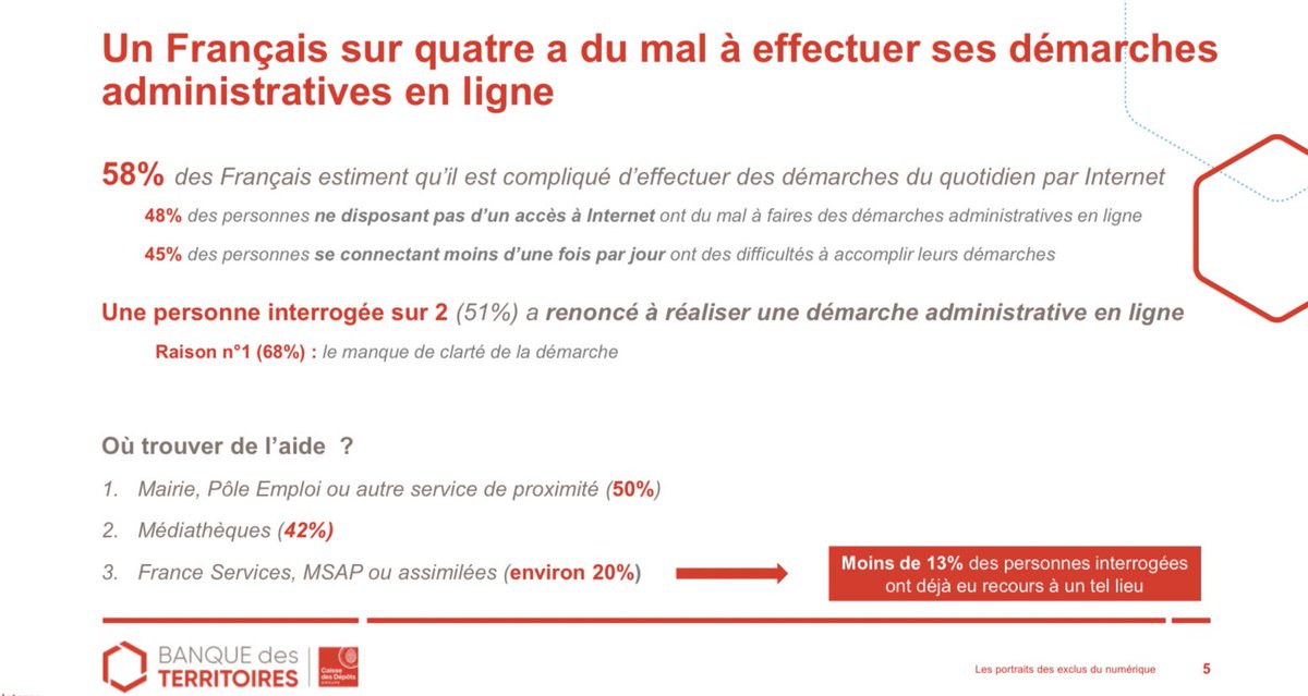 NicolasTurcat's tweet photo. [13 millions d’exclus, Où en sommes nous ?] 👉 presque au même point en réalité avec des ressorts similaires  : il est temps d’accélérer ! 🤜 https://t.co/aFHm7cxeB5