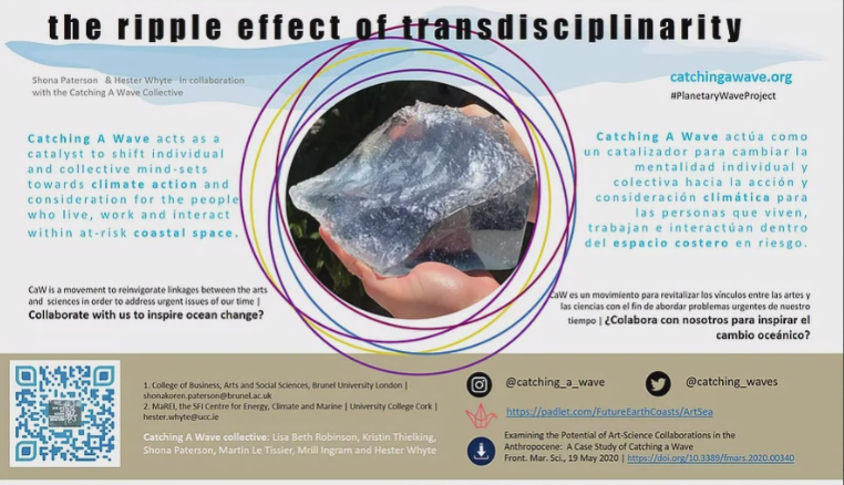 catching_waves's tweet photo. A little glimpse of what was #JIAS2020 | The first International Conference on Sustainable Art Research https://t.co/98A4TuOyxl https://t.co/xLIzhi3waX