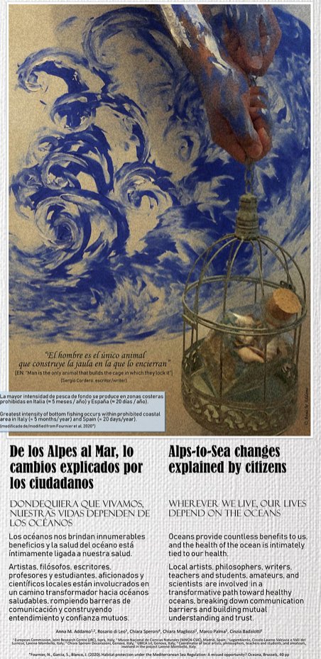 catching_waves's tweet photo. A little glimpse of what was #JIAS2020 | The first International Conference on Sustainable Art Research https://t.co/98A4TuOyxl https://t.co/xLIzhi3waX