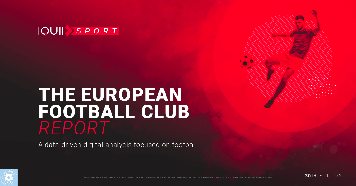 IQUIISport's tweet photo. 📢 "The European #Football Club" Report: December 2020 issue!

🏴󠁧󠁢󠁥󠁮󠁧󠁿 Which #PremierLeague club is climbing the #TikTok chart?

🇮🇹 And which #SerieA team is the most grown in the #Instagram TOP 20?

🔥 Download #TEFCReport now and find out all its insights 👉 https://t.co/FharlvHCp5 https://t.co/ffSa2UWQD6