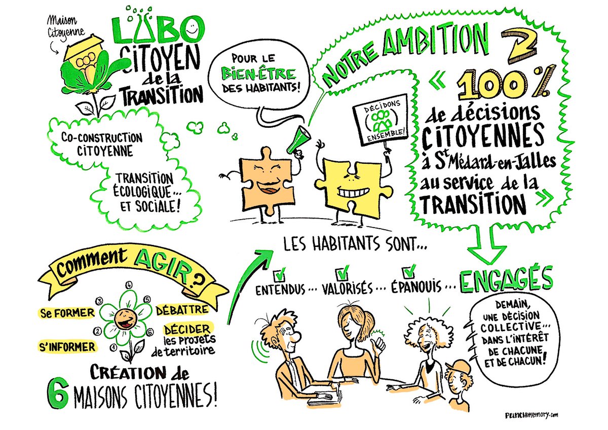 agenda21gironde's tweet photo. Grosse émotion du jour avec la rencontre des 3 collectifs de collectifs retenus pour expérimenter la version augmentée des #LaboMobiles en 2021 : à l'issue de la phase 0, signature des chartes d'engagement réciproque. 🚀
#coresponsabilite #communs #radicalité #transformation https://t.co/yJUg3rf9I3