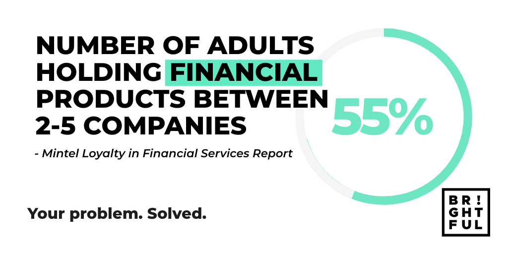 Brightful tweet media