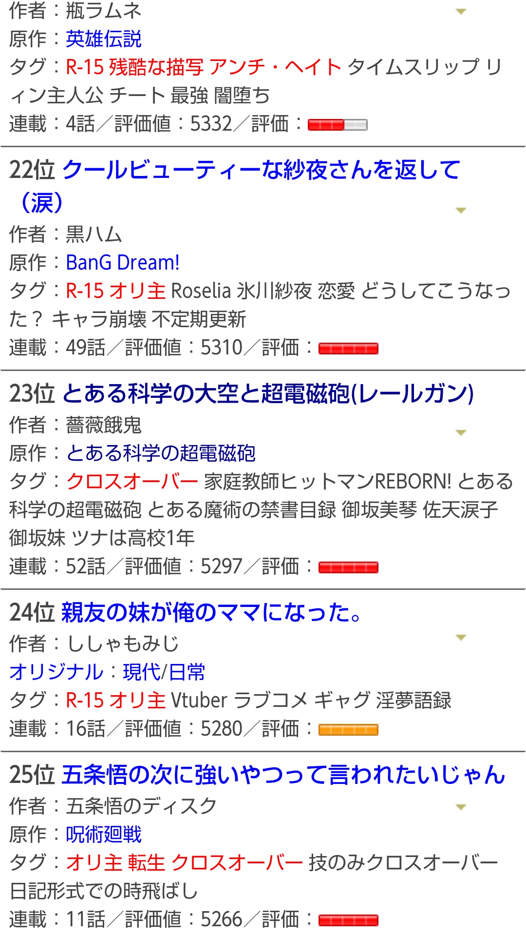 銀 しろがね ランキング23位になりました ありがとうございます ハーメルン 拡散希望