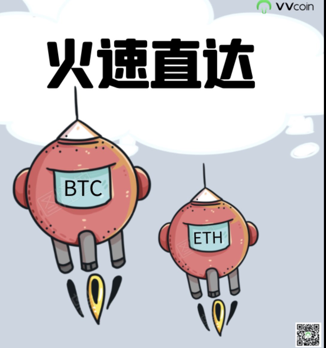 BityMeta's tweet image. trade bitcoin、Eth on VVcoin