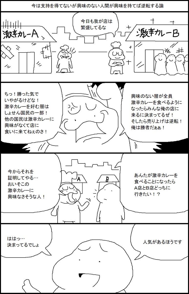 今は支持を得てないが興味のない人間が興味を持てば逆転する論 