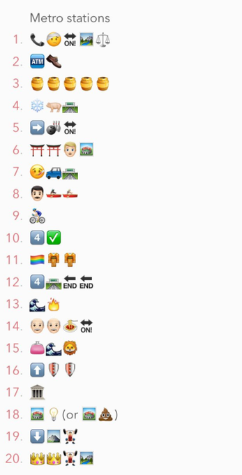 This Metro stations emoji quiz is rock hard 🧐 https://t.co/61UZCt1l7E<a href="/tag/scunthorpeproblem"class="tags"><span>#scunthorpeproblem</span></a>