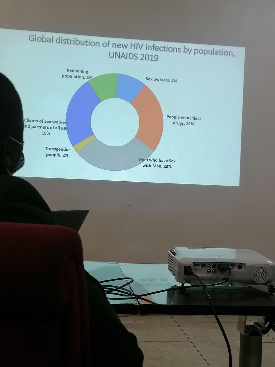 Institute of Women Social Workers tweet media