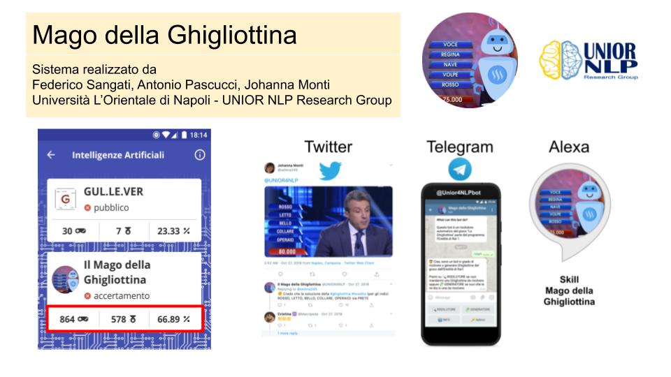 Il primo sistema di #intelligenzaartificiale è Il Mago della Ghigliottina, sistema ideato da <a href="/selena245/">Johanna Monti</a> 
<a href="/federicosangati/">Federico Sangati</a>  <a href="/Antoniopas90/">Antonio Pascucci</a>  dell’ <a href="/NlpUnior/">UNIOR NLP Research Group</a>. Potete sfidarlo su twitter(<a href="/UNIOR4NLP/">Il Mago della Ghigliottina</a>)
su Telegram (Mago della Ghigliottina) e Alexa! #NLProc #evalita2020 <a href="/UniOrientale/">Università di Napoli L'Orientale</a>