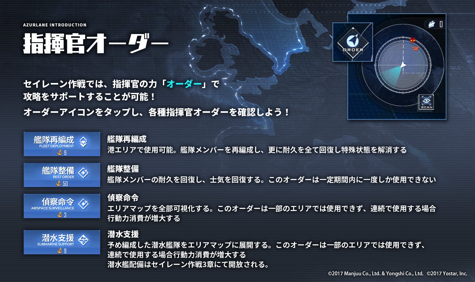 Twitter 上的 アズールレーン公式 エリア セイレーン作戦の基本マップ エリア について 下記の内容を紹介 案内します エリアの概要 種類について エリア間の移動方法 出現する敵やオブジェクトの詳細を表示する スキャン 機能 指揮官のみが使用