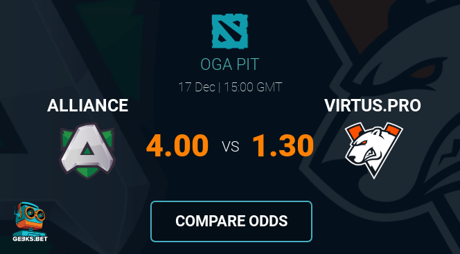 GeeksBet's tweet image. It's always worth it to compare the #odds! geeks.bet  
#esports #compareodds #betonesports