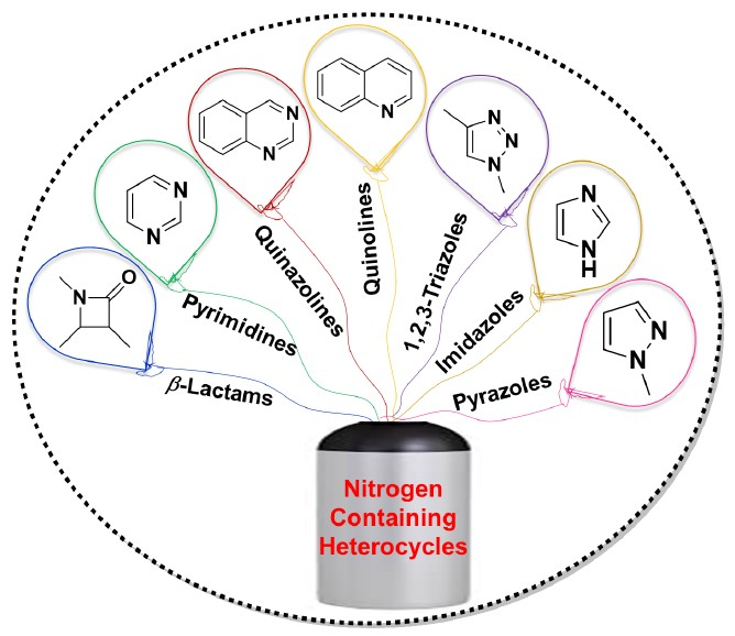 Molecules_MDPI's tweet photo. A Review on Recent Advances in Nitrogen-Containing Molecules and Their Biological Applications
by Sreekantha B. Jonnalagadda et al.
https://t.co/7lpUFPjduk
#Nitrogen-basedHeterocycles #BiologicalActivities https://t.co/2NjnCCVtdm