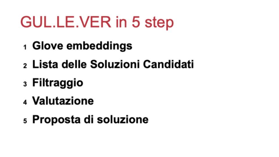 Il secondo sistema di intelligenza artificiale è GUL.LE.VER. Il sistema è stato ideato da Nazareno de Francesco. Segui la diretta per scoprirlo!
#NLProc #evalita2020 #gullever #artificialintelligence #AI